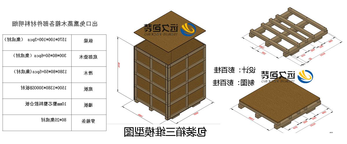 <a href='http://9s6.daahee.com/'>买球平台</a>的设计需要考虑流通环境和经济性